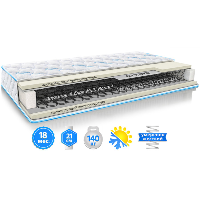 Матрац Sleep&Fly Standart PLUS EMM